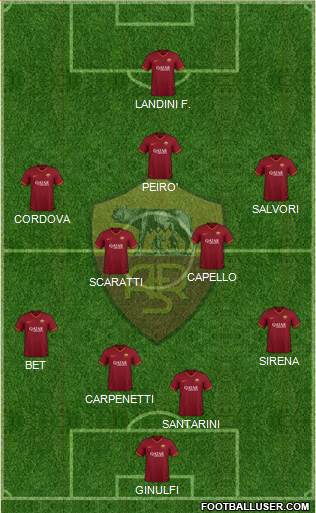 AS Roma Formation 2021