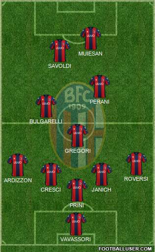 Bologna Formation 2021