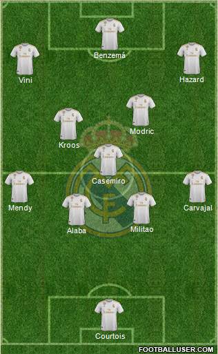 Real Madrid C.F. Formation 2021