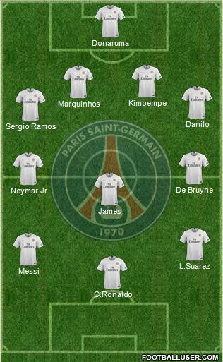 Paris Saint-Germain Formation 2021