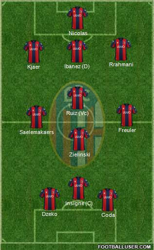 Bologna Formation 2021