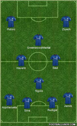 Chelsea Formation 2021