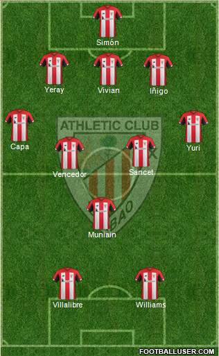 Athletic Club Formation 2021