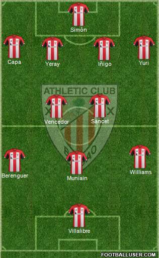 Athletic Club Formation 2021