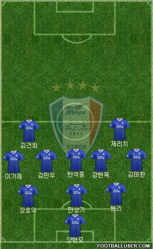 Suwon Samsung Blue Wings Formation 2021