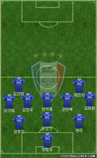 Suwon Samsung Blue Wings Formation 2021