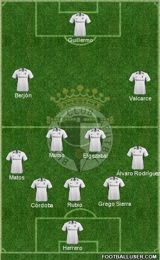 Burgos C.F., S.A.D. Formation 2021