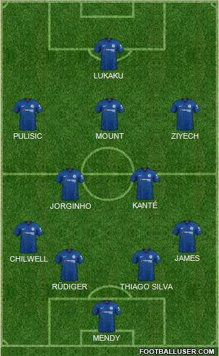 Chelsea Formation 2021