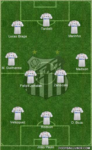 Santos FC Formation 2021