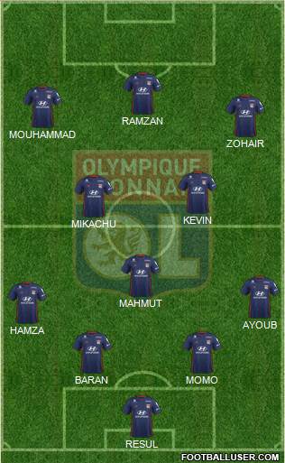 Olympique Lyonnais Formation 2021