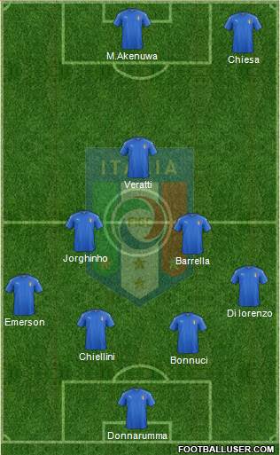 Italy Formation 2021