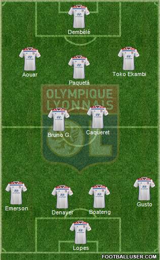 Olympique Lyonnais Formation 2021