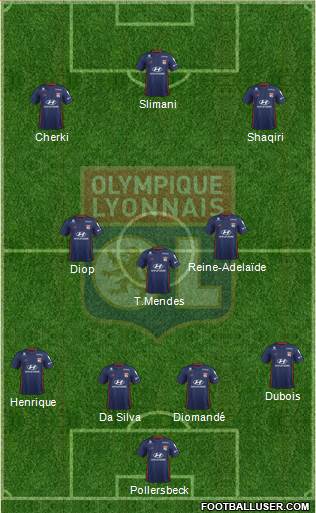 Olympique Lyonnais Formation 2021