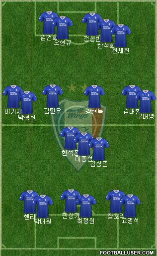 Suwon Samsung Blue Wings Formation 2021