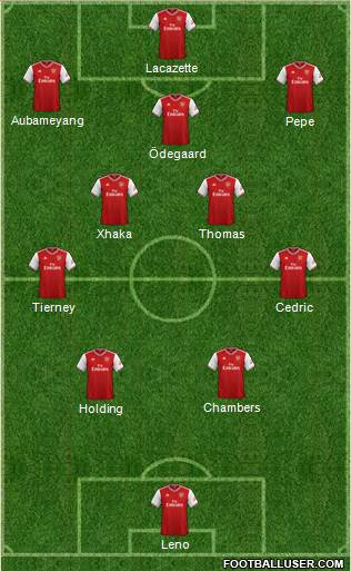 Arsenal Formation 2021