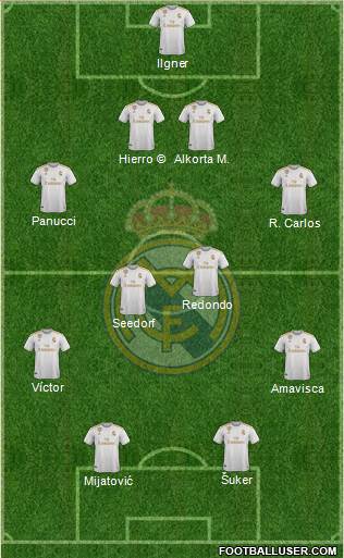 Real Madrid C.F. Formation 2021