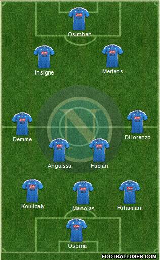 Napoli Formation 2021