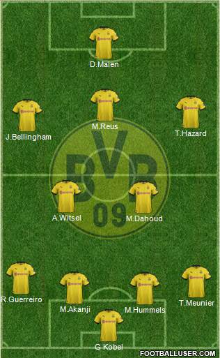 Borussia Dortmund Formation 2021