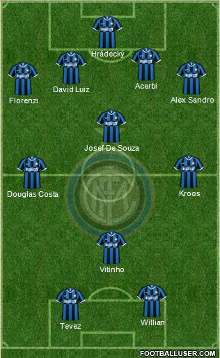 F.C. Internazionale Formation 2021