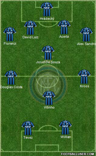 F.C. Internazionale Formation 2021