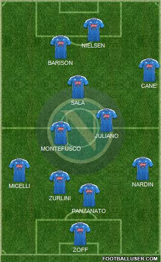 Napoli Formation 2021