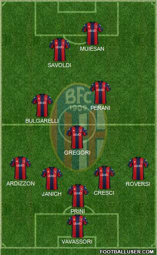 Bologna Formation 2021