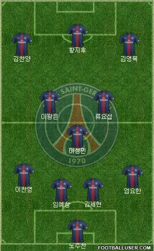 Paris Saint-Germain Formation 2021