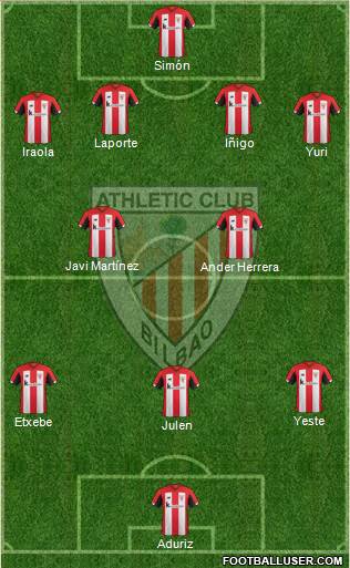 Athletic Club Formation 2021