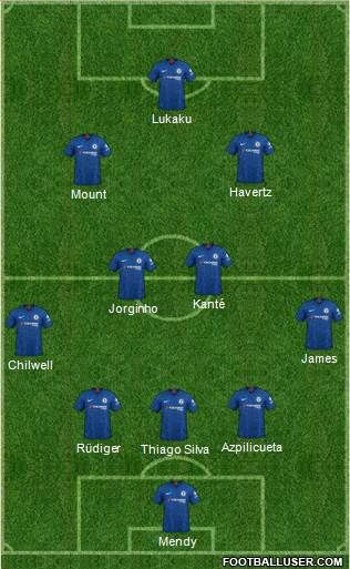 Chelsea Formation 2021