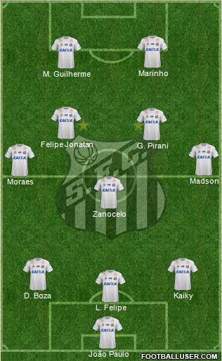 Santos FC Formation 2021