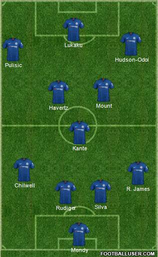 Chelsea Formation 2021