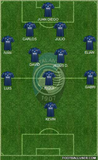 Atalanta Formation 2021