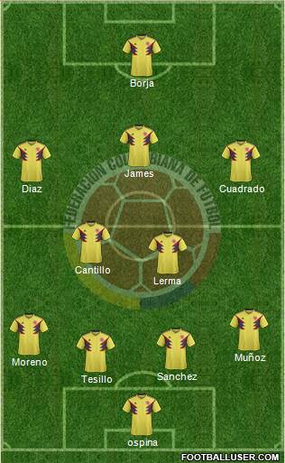 Colombia Formation 2021