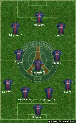 Paris Saint-Germain Formation 2021