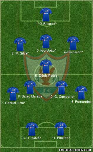 Águia de Marabá FC Formation 2021