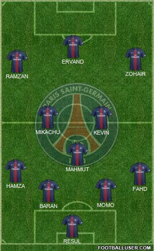 Paris Saint-Germain Formation 2021