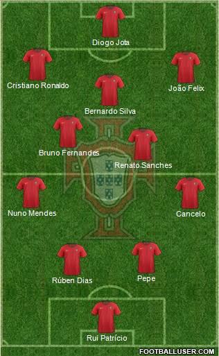 Portugal Formation 2021