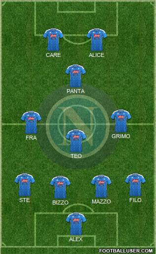 Napoli Formation 2021