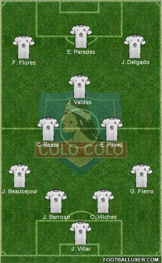 CSD Colo Colo Formation 2021