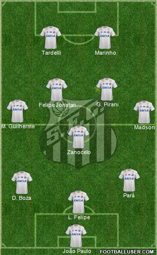 Santos FC Formation 2021