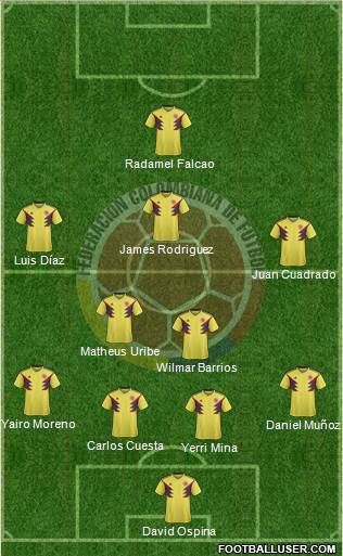 Colombia Formation 2021