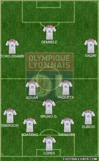 Olympique Lyonnais Formation 2021