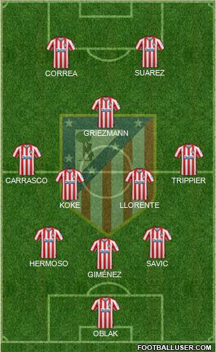 C. Atlético Madrid S.A.D. Formation 2021