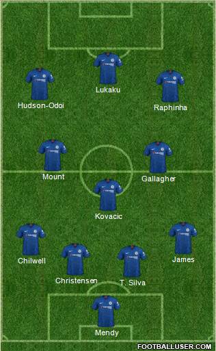 Chelsea Formation 2021