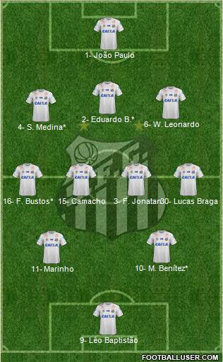 Santos FC Formation 2021