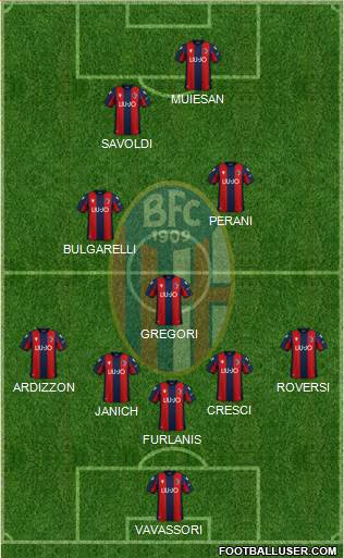 Bologna Formation 2021