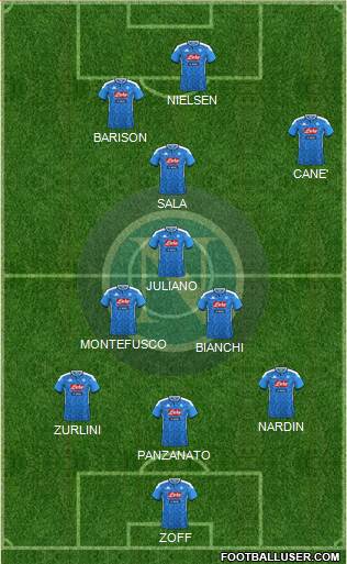 Napoli Formation 2021