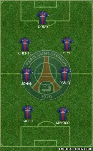 Paris Saint-Germain Formation 2021