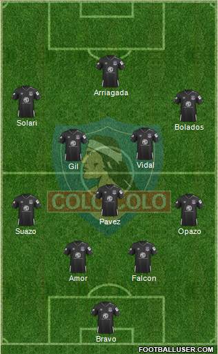 CSD Colo Colo Formation 2021