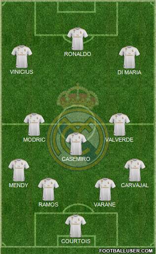 Real Madrid C.F. Formation 2021